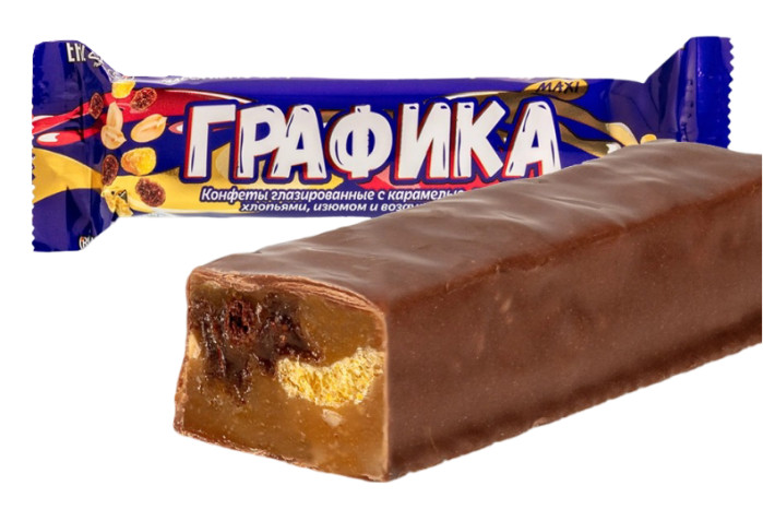 detail Cukríky s mäkkým griliážnym obalom 45 Grafika