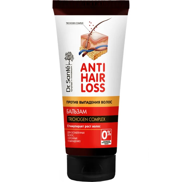 detail Balzam Anti Hair Loss 200 ml Dr.Sante
