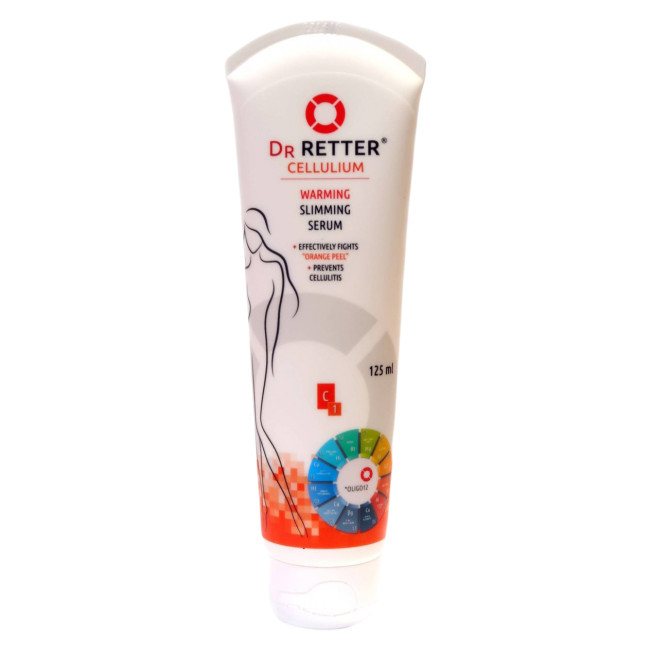 detail Syvorotka na hubnutí Dr Retter 125ml