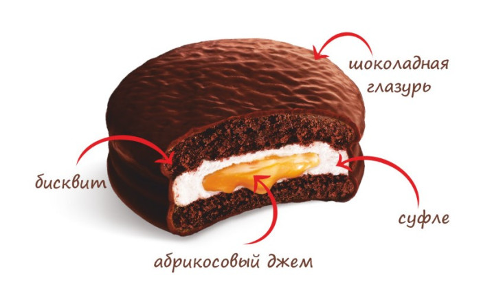 detail Choco Pie Viedenský dort 12*30g Orion