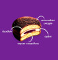 nahlad Choco Pie Černý Rybíz 12*30g Orion