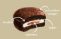 nahlad Choco Pie Karamel 12*30g Orion